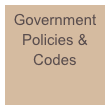 Government Policies & Codes